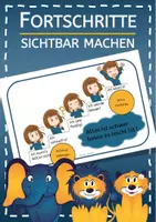Vorschau - Poster - Fortschritte sichtbar machen - Ich kann's! - Deckblatt