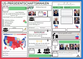 Vorschau - Arbeitsblätter - Wahlen USA 2024 AB mit Lösungen - Seite 1