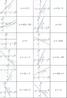 Vorschau - Spiele - Lineare Funktionen Spiel Zuordnung Term-Graph - Seite 1