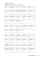 Vorschau - Arbeitsblätter - Wortarten bestimmen - Deckblatt