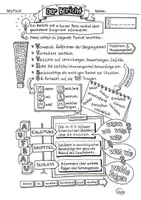 Vorschau - Arbeitsblätter - Sketchnote - Merkblatt Bericht - Deckblatt