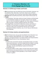 Vorschau - Stundenentwürfe - Jahresplanung Kunst & Gestaltung / BE 1. & 2. Klasse - Seite 3