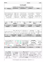 Vorschau - Arbeitsblätter - Mathe-Merkheft Arithmetik, Kl. 4 / 5 - Seite 3