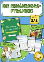 Vorschau - Arbeitsblätter - Ernährungsempfehlungen Teil 1: Die Ernährungspyramide! (BZfE: neue Version Stand September 2024) - Deckblatt