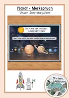 Vorschau - Poster - Merkspruch Plakat - Unser Sonnensystem (Planeten) - Deckblatt