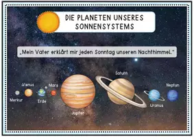 Vorschau - Poster - Merkspruch Plakat - Unser Sonnensystem (Planeten) - Seite 1