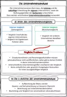 Vorschau - Stundenentwürfe - Die Unternehmensanalyse BwR 10 II Lehrplan Plus - Seite 3