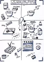 Vorschau - Fördermaterial/Inklusion - Bildrezept - Sketchnote-Rezept - Schokomuffins - Seite 3