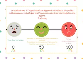 Προεπισκόπηση - Φύλλα εργασίας - Assertiveness Training Εκπαίδευση στην Διεκδικητικότητα - Εξώφυλλο