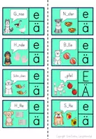 Vorschau - Stationenlernen - Hunde Klammerkarten Ableiten FRESCH ä oder e, eu oder äu, Deutsch - Seite 3