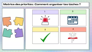 Aperçu - Apprentissages en autonomie - matrice des priorités - Page 1