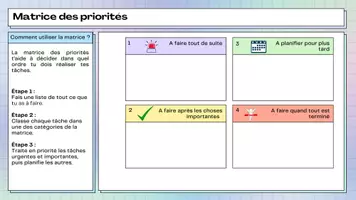 Aperçu - Apprentissages en autonomie - matrice des priorités - Page 2