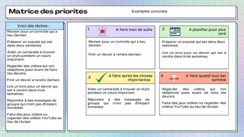 Aperçu - Apprentissages en autonomie - matrice des priorités - Page 3