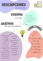 Vista previa - Unidades / Secuencias / Situaciones de Aprendizaje - DESCRIPCIONES. Describir personas, lugares y objetos - página 1