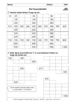 Vorschau - Arbeitsblätter - Schauen - denken - sprechen - rechnen (bis 10 000), ab 4 - Seite 1