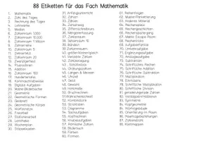 Vorschau - Anderer Materialtyp - Etiketten Mathe Maxibriefkartons - Seite 1