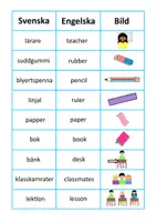 förhandsvisning - Engelska Classroom 4 spel - sida 1