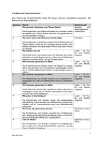 Vorschau - Stundenentwürfe - Unterrichtsentwurf Deutsch Lesetandem Herbst - Seite 1