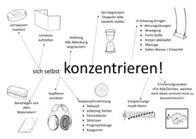 Vorschau - Merkblätter - Sich selbst konzentrieren - Seite 1