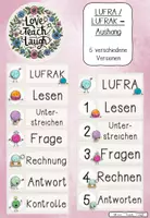 Vorschau - Fördermaterial/Inklusion - Aushang - LUFRAK - Deckblatt