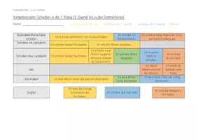 Vorschau - Arbeitsblätter - Kompetenzen Lesen und Schreiben für das erste Schuljahr - Deckblatt
