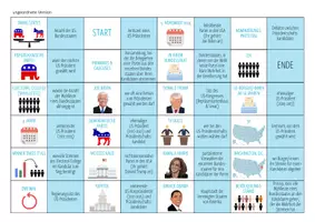 Vorschau - Spiele - USA: Präsidentschaftswahl – Domino Spiel - Seite 2