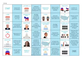 Vorschau - Spiele - USA: Präsidentschaftswahl – Domino Spiel - Seite 1