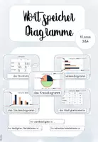 Vorschau - Poster - Wortspeicher Daten/Diagramme Mathematik Klasse 3/4 - Deckblatt