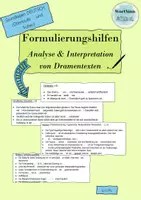 Vorschau - Text - Formulierungshilfen: Analyse und Interpretation von Dramentexten - Deckblatt