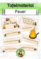 Vorschau - Poster - Tafelmaterial Feuer Sachunterricht Klasse 4 - Deckblatt