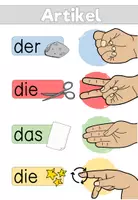Vorschau - Poster - Handzeichen | Symbole für bestimmte Artikel | DaZ - Seite 1