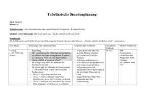Vorschau - Stundenentwürfe - Stundenplanung: Die Macht der Lüge „Nachts schlafen die Ratten doch” - Deckblatt