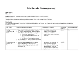 Vorschau - Stundenentwürfe - Stundenplanung: Inhaltsangabe leicht gemacht - Seite 1