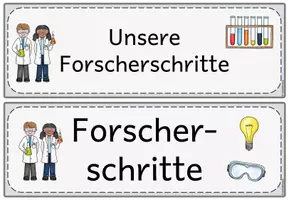 Vorschau - Präsentationen/Tafelbilder - Forscherschritte Sachunterricht - Tafelmaterial (Klasse 1-4) - Seite 3