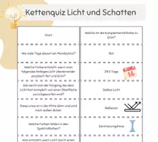 Vorschau - Arbeitsblätter - Kettenquiz/Domino - Licht & Schattten - 6. Klasse - Deckblatt