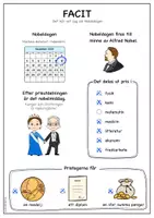 förhandsvisning - Nobeldagen – Kortfakta och målarbild - sida 3