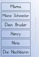 Vorschau - Interaktives Material - Satzanalyse: Subjekt - Prädikat - Objekt/adverbiale Bestimmung - Seite 3