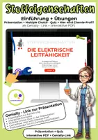 Vorschau - Spiele - Leitfähigkeit | Einführung + Übungen Präsentation Quiz Genially - Deckblatt