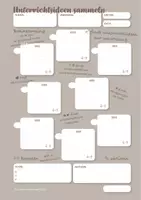 Vorschau - Lehrpläne/Lehrermaterial - Unterrichtsideen sammeln (Vorlage zur Unterrichtsplanung) - Seite 2