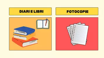 anteprima - Poster - Modello cartellone - INCARICHI DI CLASSE - Pagina 3