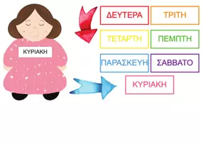 Προεπισκόπηση - Άλλος τύπος υλικού - Ρουτίνα: Μέρες της Εβδομάδας και Ημερομηνία - Σελίδα 3