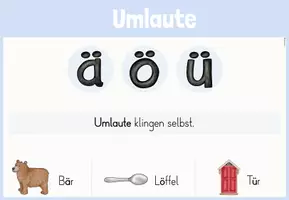 Vorschau - Poster - Deutsch: Merkplakate zu Selbstlauten/Vokalen, Mitlauten/Konsonaten, Zwielauten und Umlauten - Seite 3