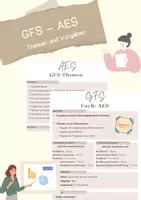Vorschau - Anderer Materialtyp - Materialpaket GFS - Seite 3