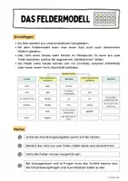 Vorschau - Arbeitsblätter - Das Feldermodell (Merkblatt mit Übungen und Lösungen) - Seite 1