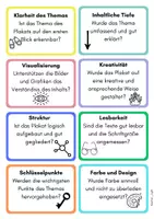 Vorschau - Poster - Impulskarten für den Museumsrundgang / Gallerywalk/ Methode - Seite 1