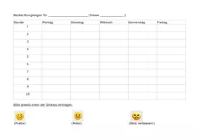 Vorschau - Anderer Materialtyp - Beobachtungsbogen (Verhalten im Unterricht) - Deckblatt