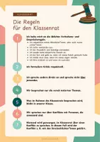 Vorschau - Arbeitsblätter - Materialpaket für den Klassenrat - Seite 2