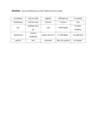 Vorschau - Spiele - Vokabelbingo À plus 2 Unité 2 - Seite 1