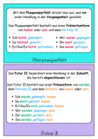 Vorschau - Merkblätter - Flipbook - Zeitformen im Überblick - Seite 3