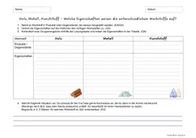 Vorschau - Arbeitsblätter - Stunde: Eigenschaften von Holz, Metall und Kunststoff - Deckblatt